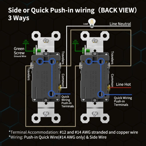 Front view of white TM-2 15A 3-way toggle switch with blank toggle face and no ON/OFF marking.