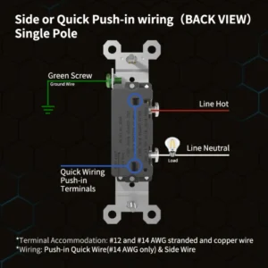 wiring 15A single pole toggle switch for apartment and residential replacement projects.