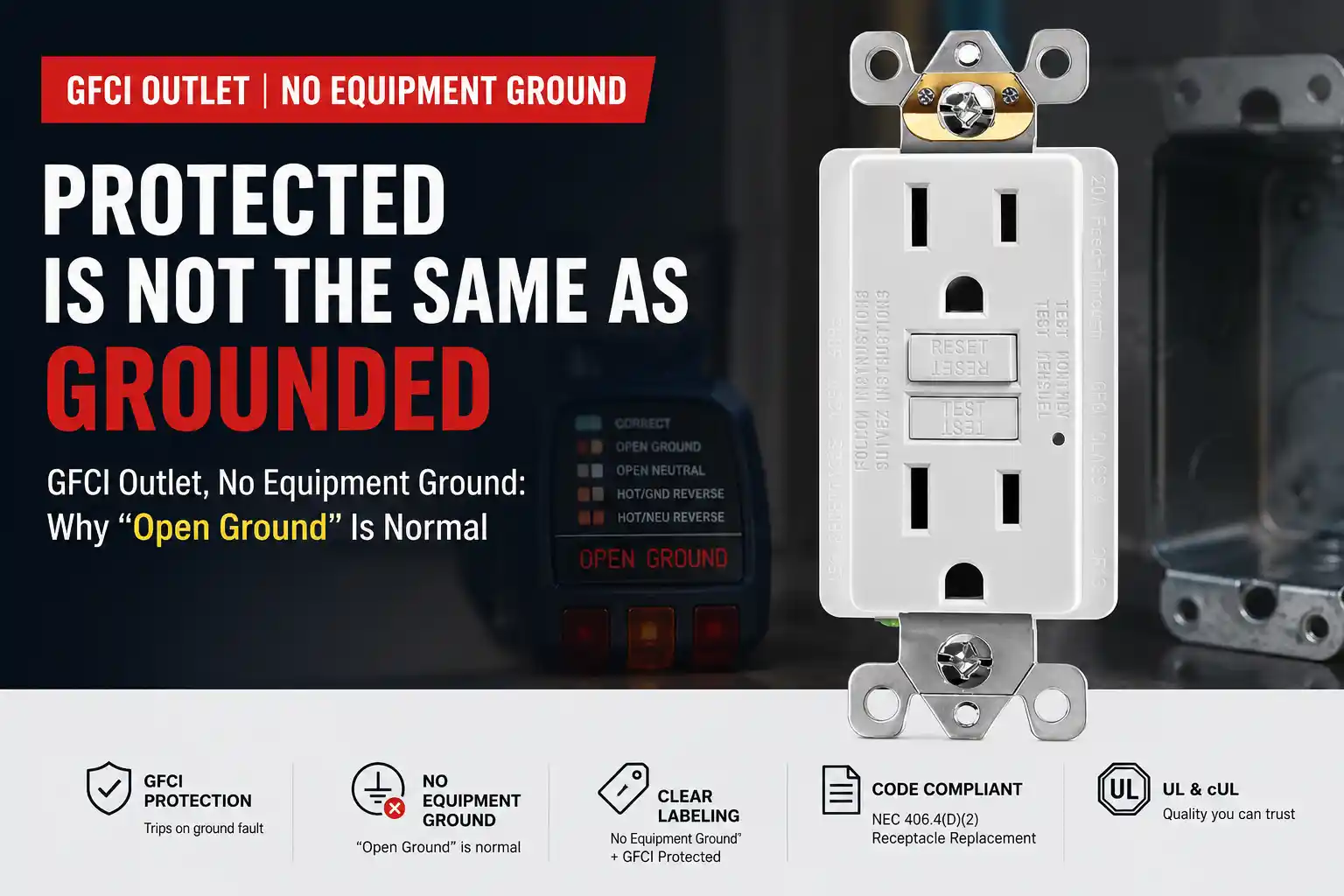 GFCI outlet with no equipment ground showing an open ground tester reading and the difference between protected and grounded