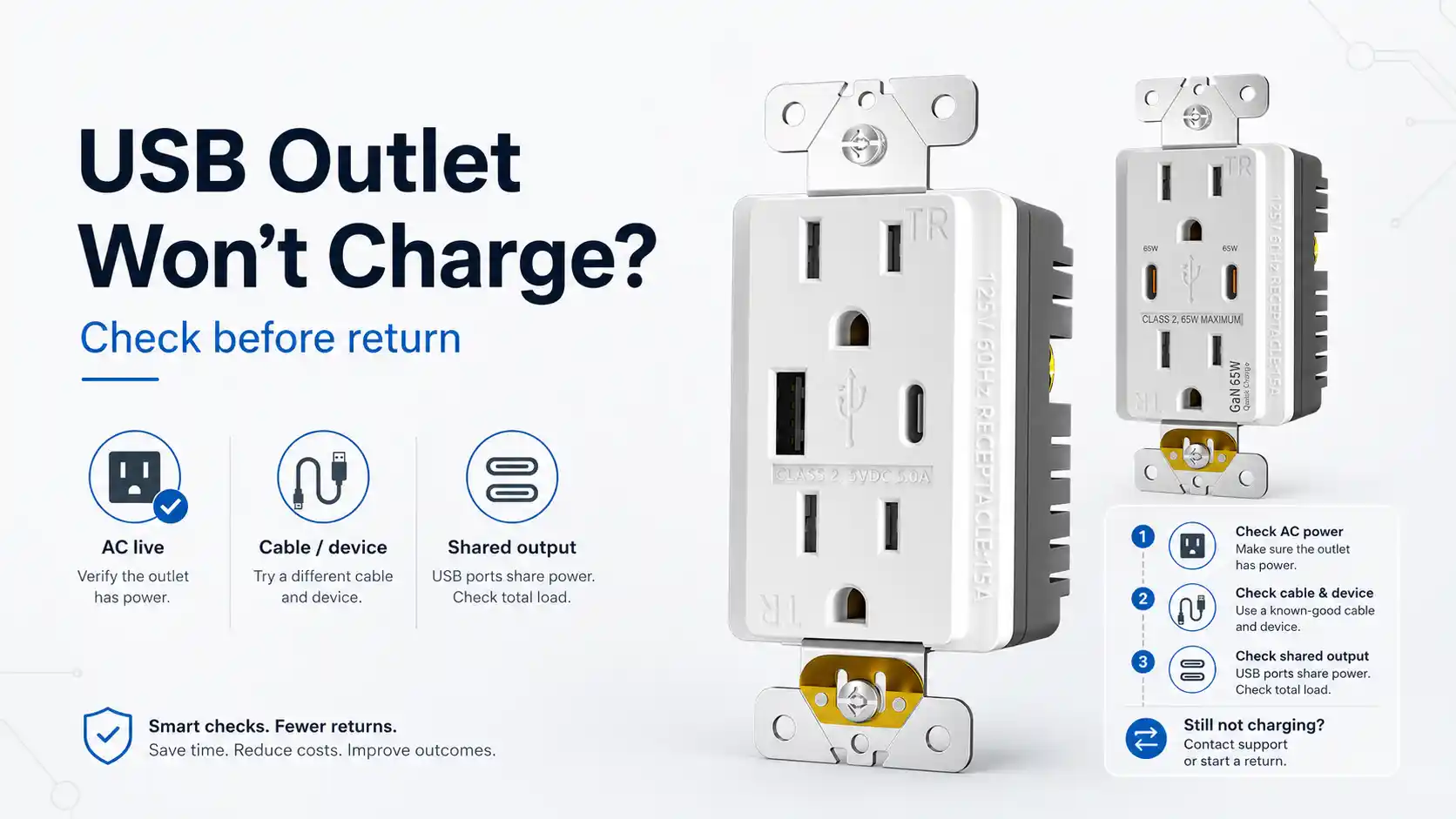 USB outlet one port not working return check showing AC power, cable device, and shared output checks before RMA